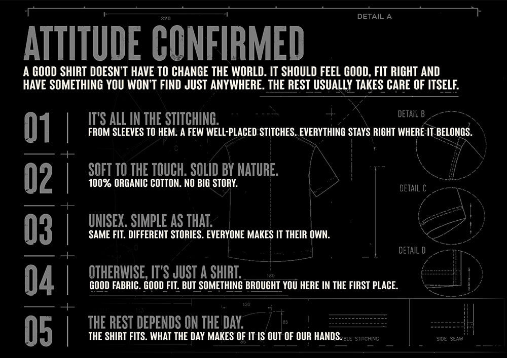 Gears of Riot Originals Collection information